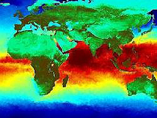 global warming