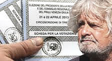 Grillo sconfitto alle amministrative