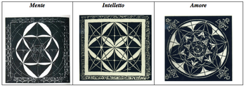 Sigilli ermetici di Giordano Bruno