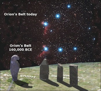 L'allineamento con la Cintura di Orione