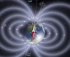 Inversione dei poli magnetici