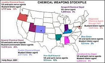 Gli arsenali Usa di armi chimiche